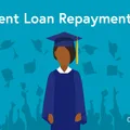Repayment Tips